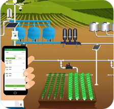 节水灌溉·智慧灌区